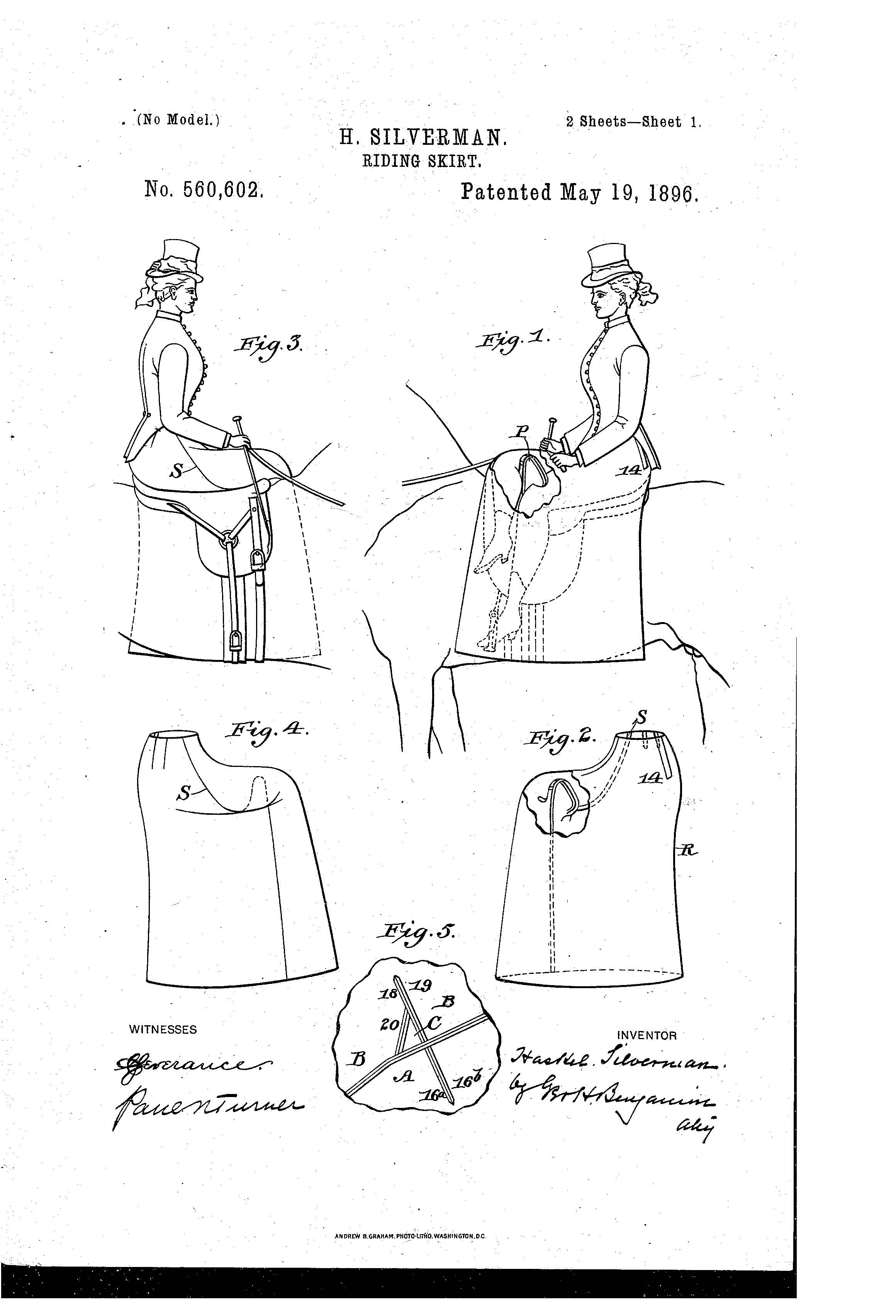 Patent of the Day: Riding-Skirt | Suiter Swantz IP